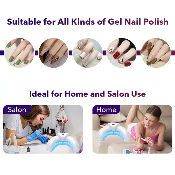 Nail Fungus Laser Solution