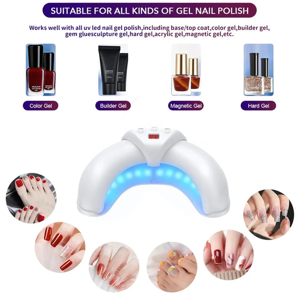 Nail Fungus Laser Solution Nivora Lux