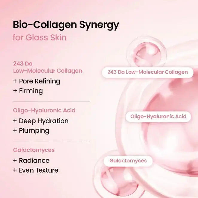 BioCollagen Deep Hydrogel Mask