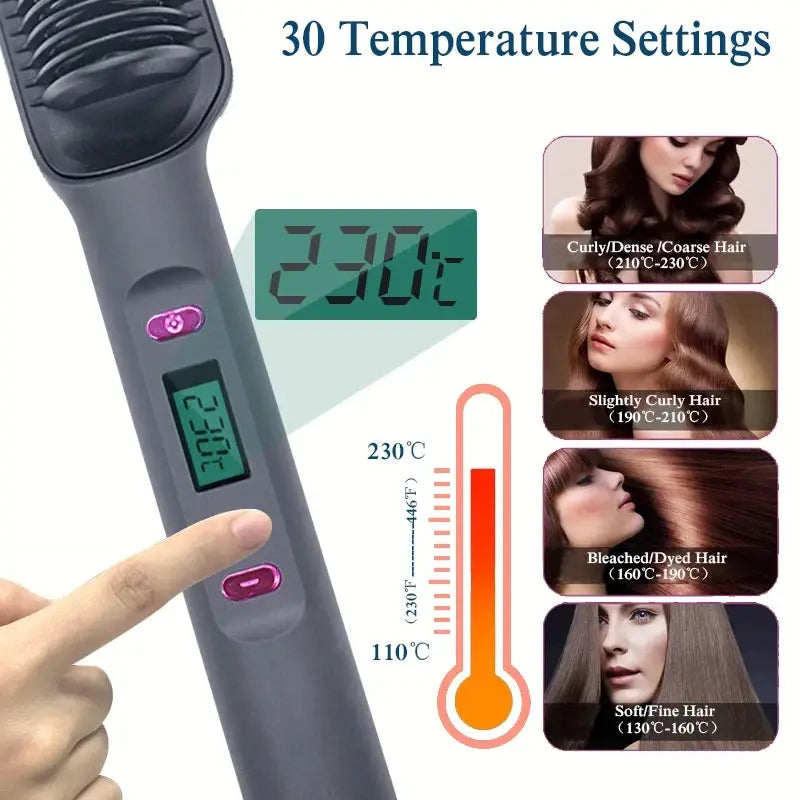 Electric Hot Comb Nivora