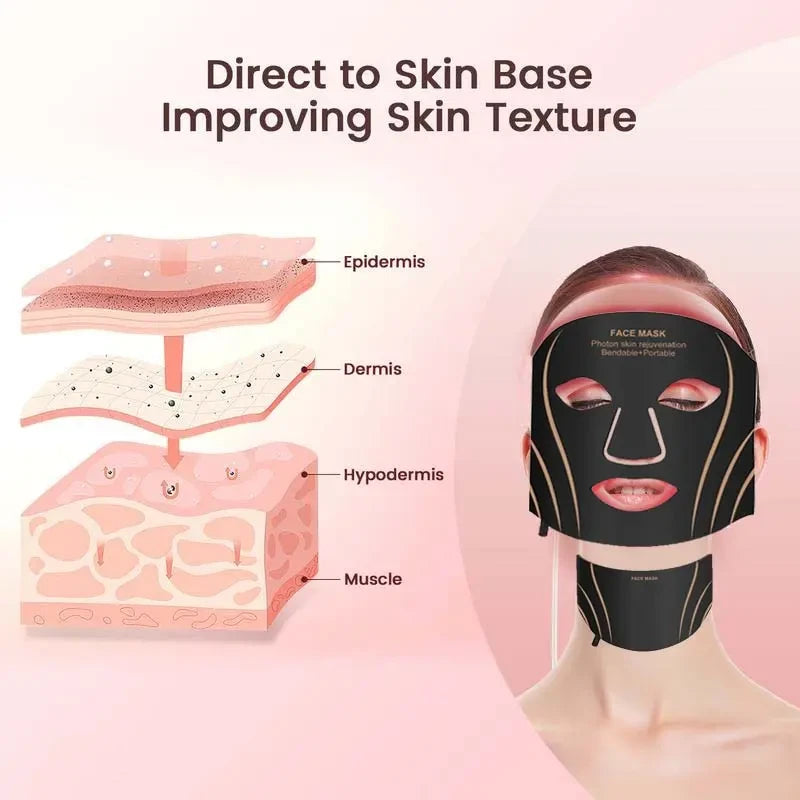 Wireless LED Photon Light Therapy Mask Nivora