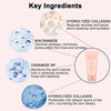 Collagen Night Wrapping Mask Nivora