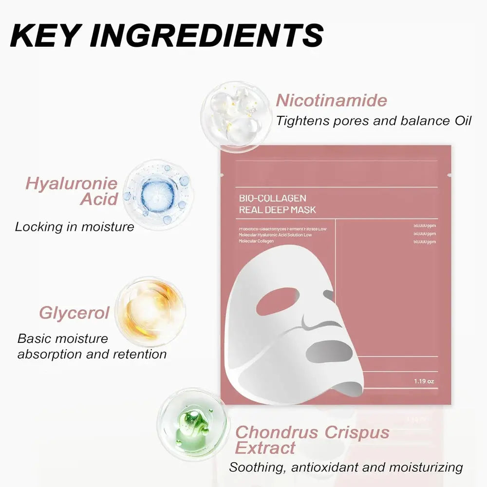 Collagen Hydrogel Overnight Face Mask Nivora