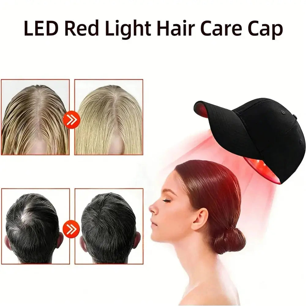 Infrared Red Light Therapy Hair Cap Nivora
