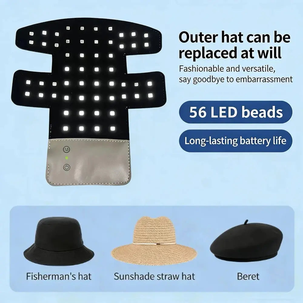 Infrared Red Light Therapy Hair Cap Nivora