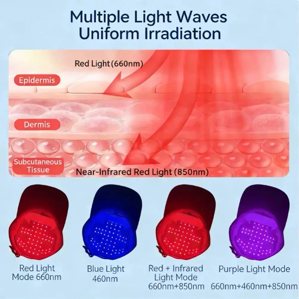 Infrared Red Light Therapy Hair Cap Nivora