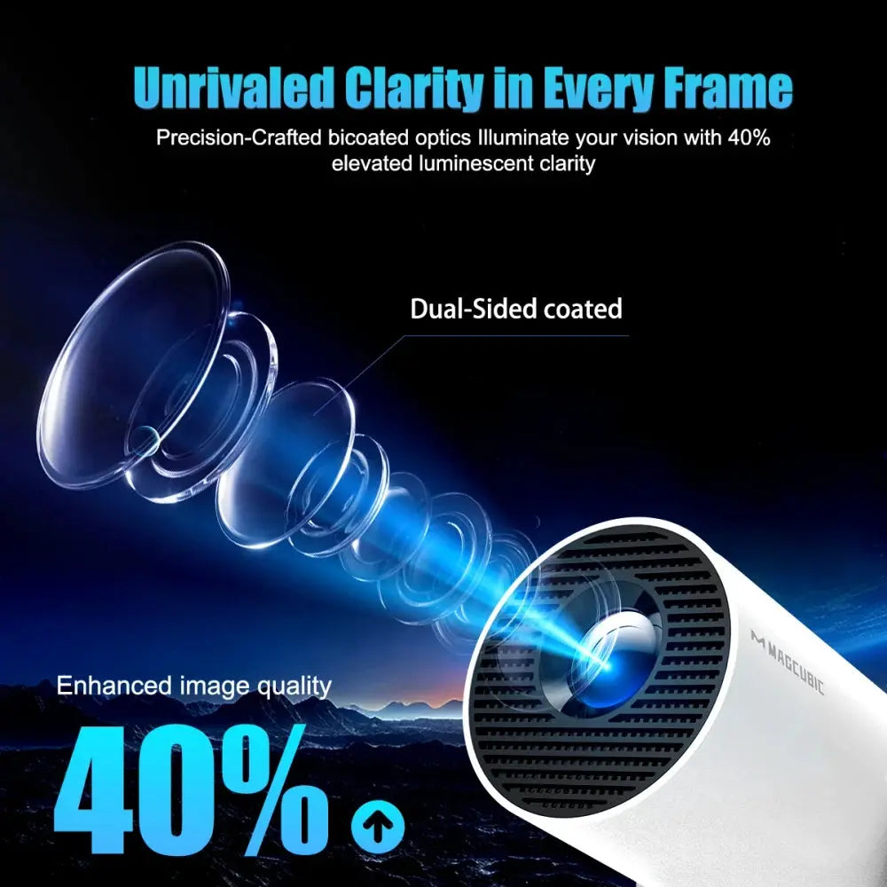 Magcubic Portable Wifi Smart Projector Nivora
