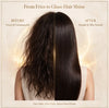 Ceramic Hair Straightening Brush Nivora