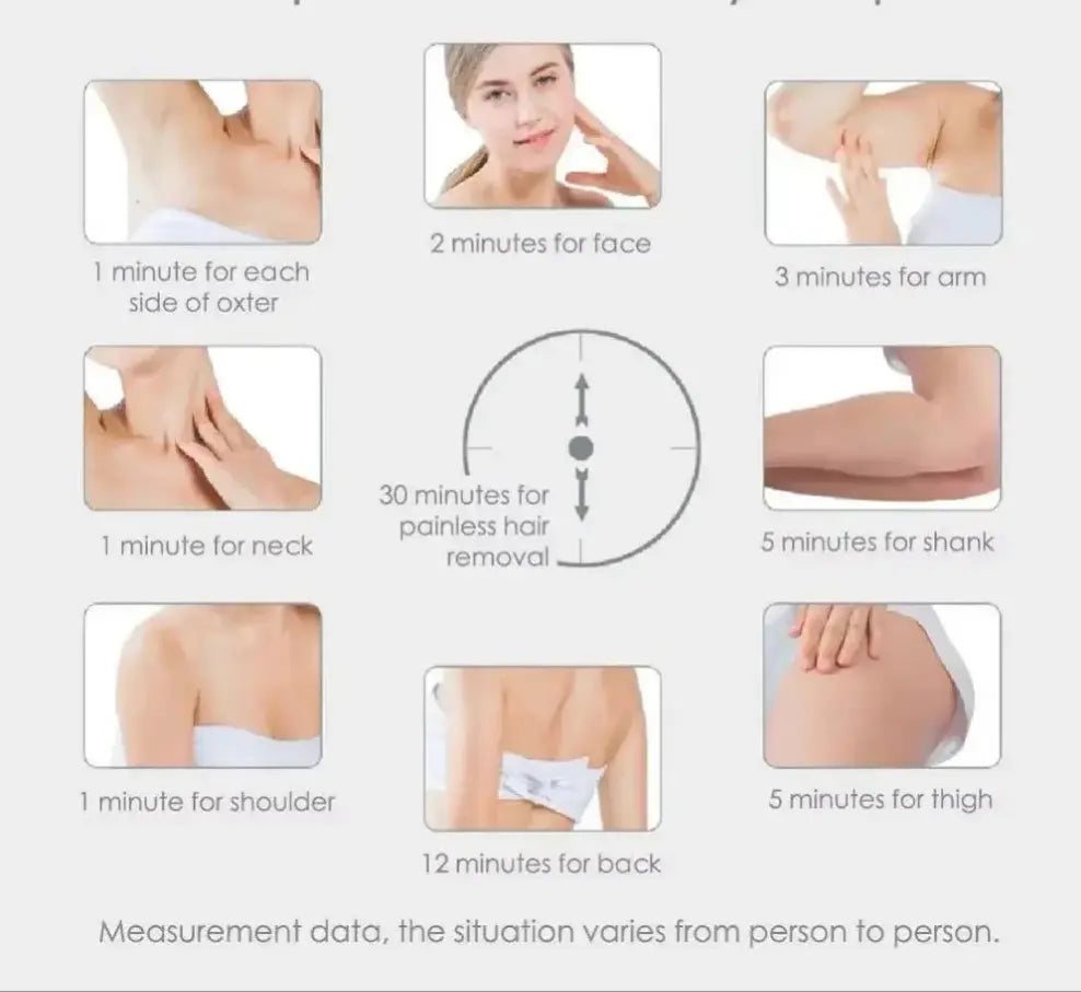 SmoothSkin IPL Hair Remover Nivora Lux