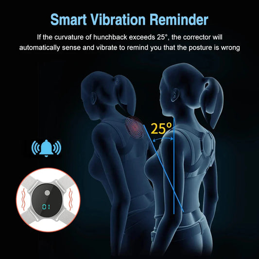 Posture Perfect Pro Corrector