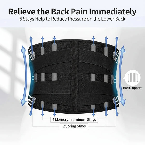 CoreLift Lumbar Support Belt Nivora Lux