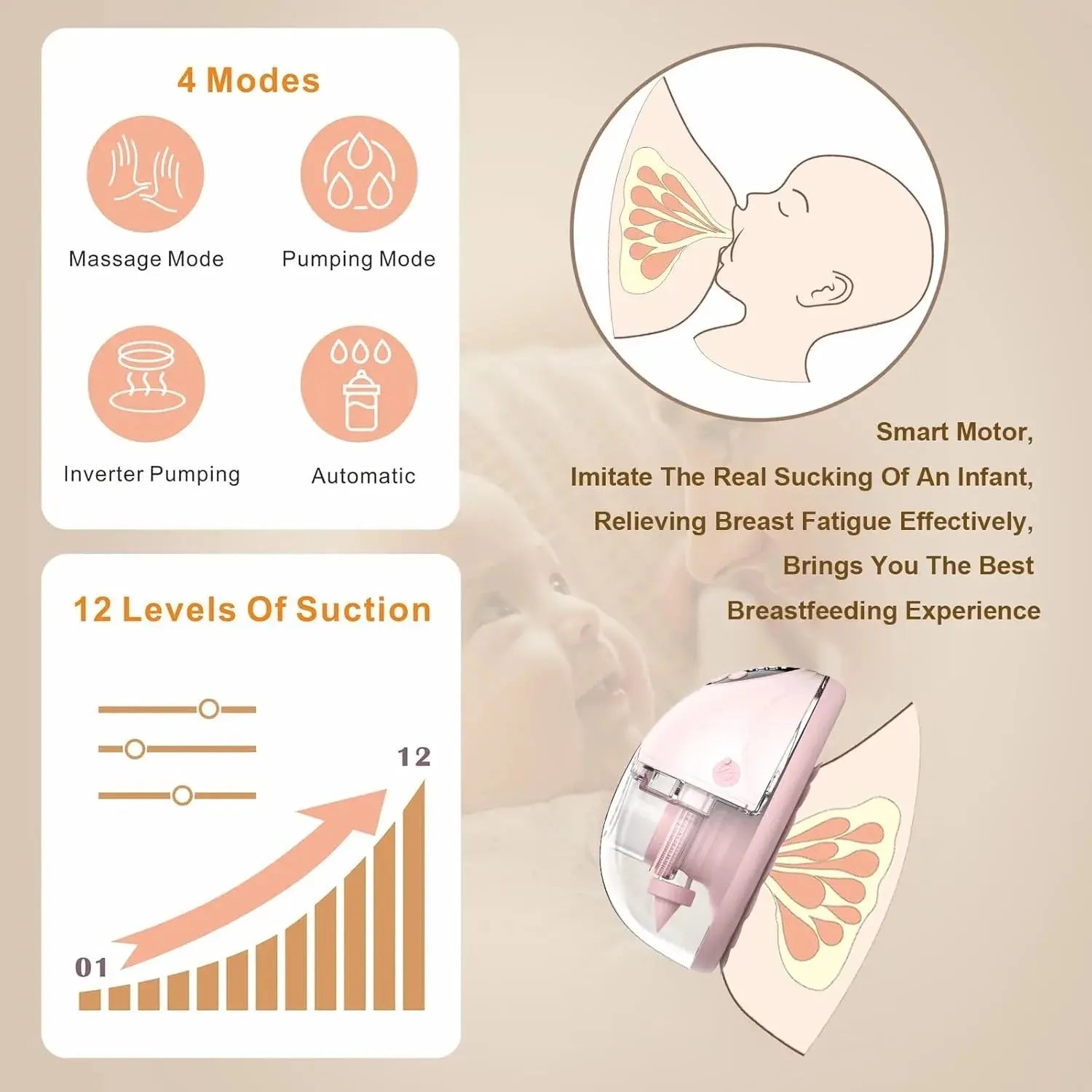 Hands-Free Electric Breast Pump Nivora Lux