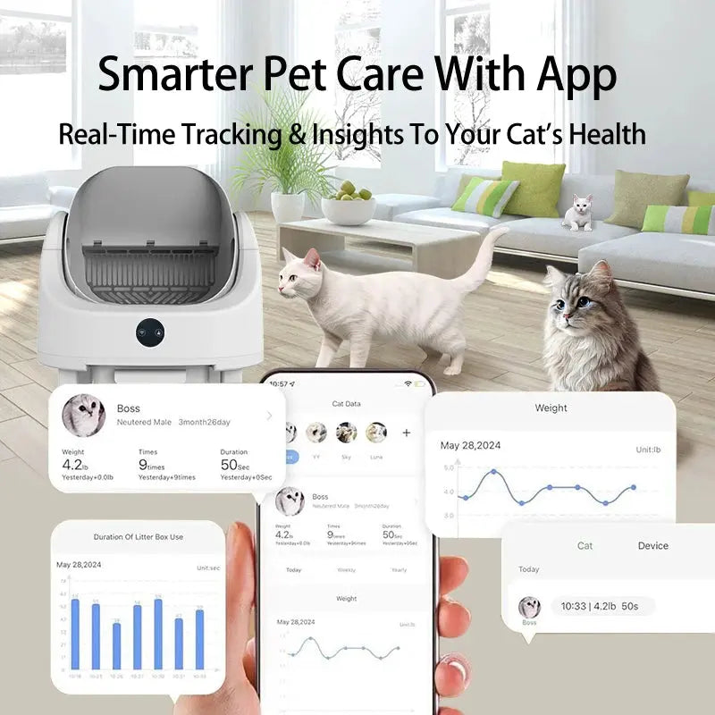 Smart Auto-Clean Cat Litter Box Nivora Lux