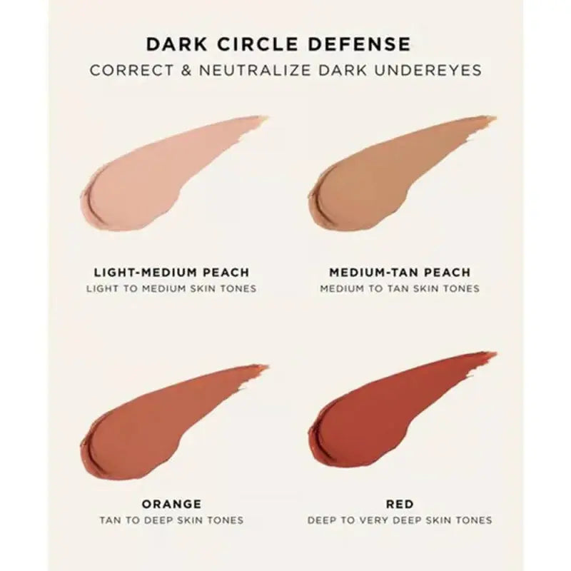 Waterproof Magic Eye Cream Nivora Lux