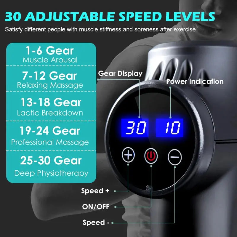 RelaxEase Percussion Massager Nivora Lux