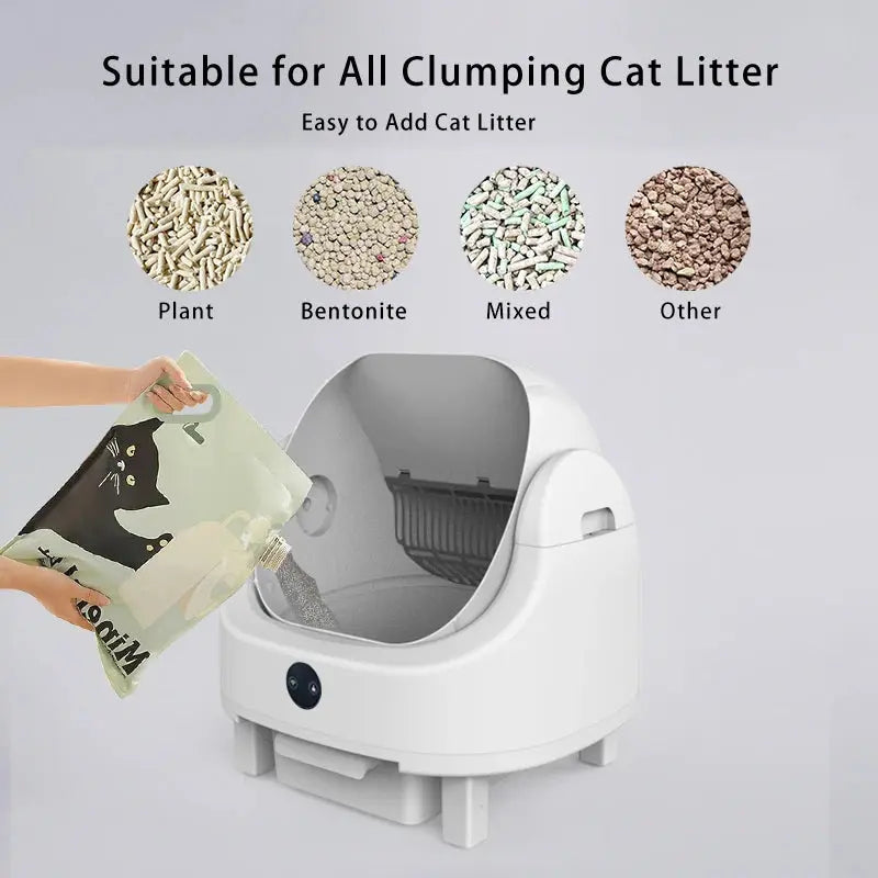 Smart Auto-Clean Cat Litter Box Nivora Lux