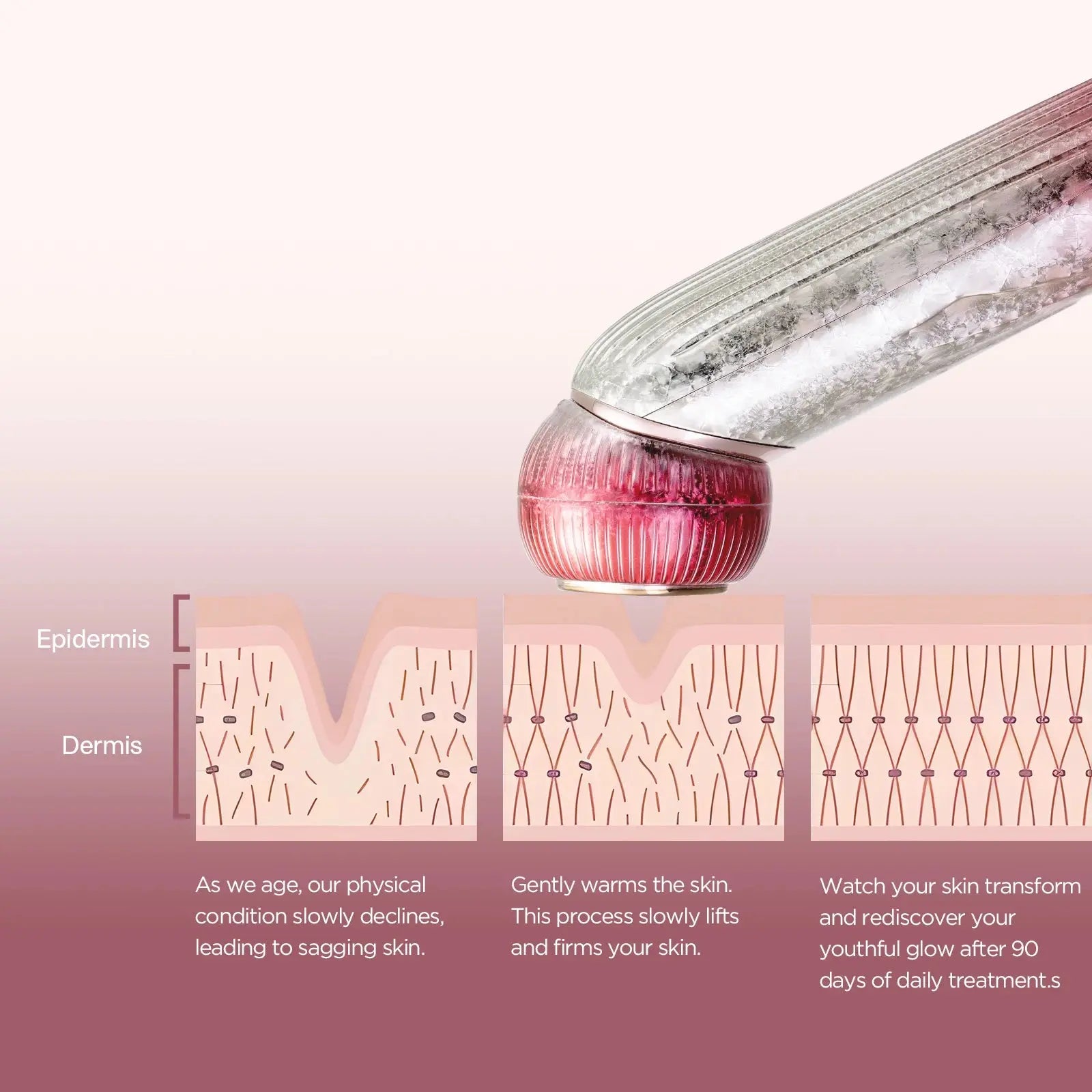 Glow & Restore Face Massager Nivora Lux