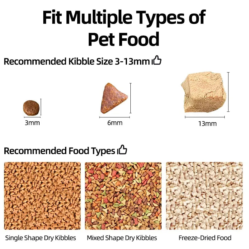 Smart Pet Feeder with Camera Nivora Lux