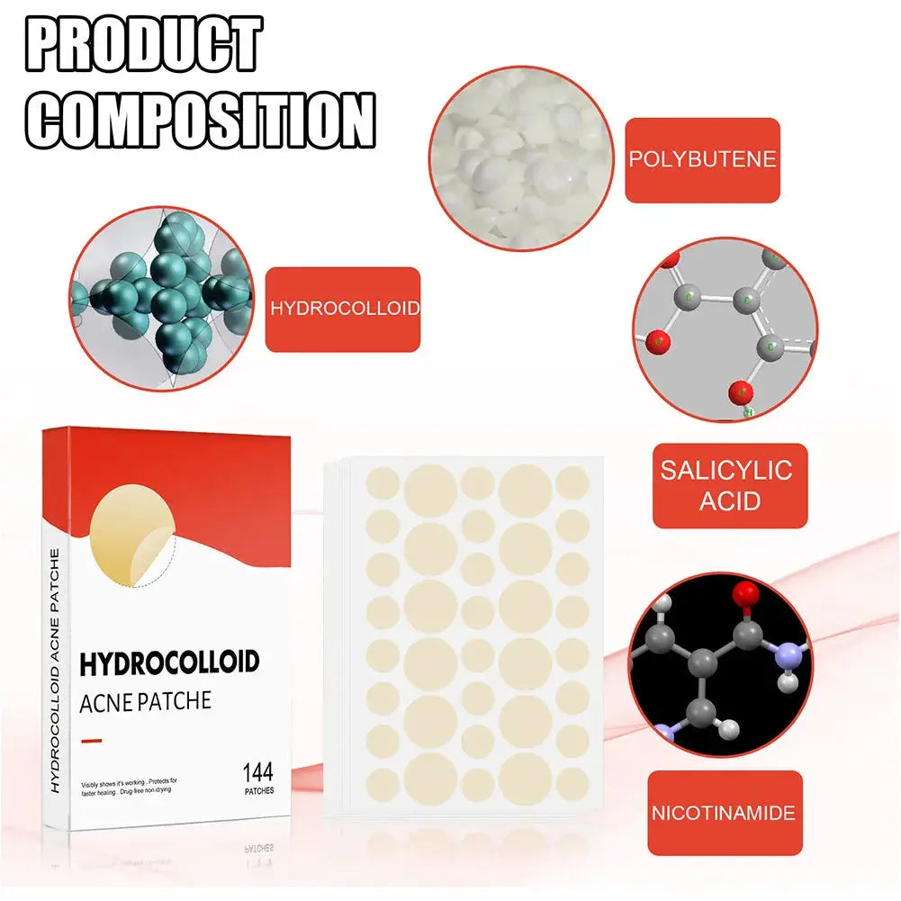 Invisible Acne Healing Patches Nivora Lux