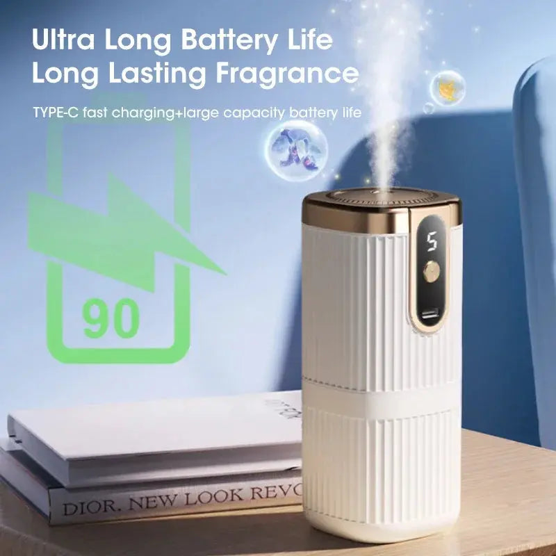 Smart Aroma Diffuser Nivora Lux