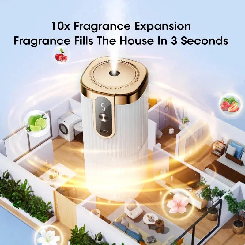 Smart Aroma Diffuser Nivora Lux