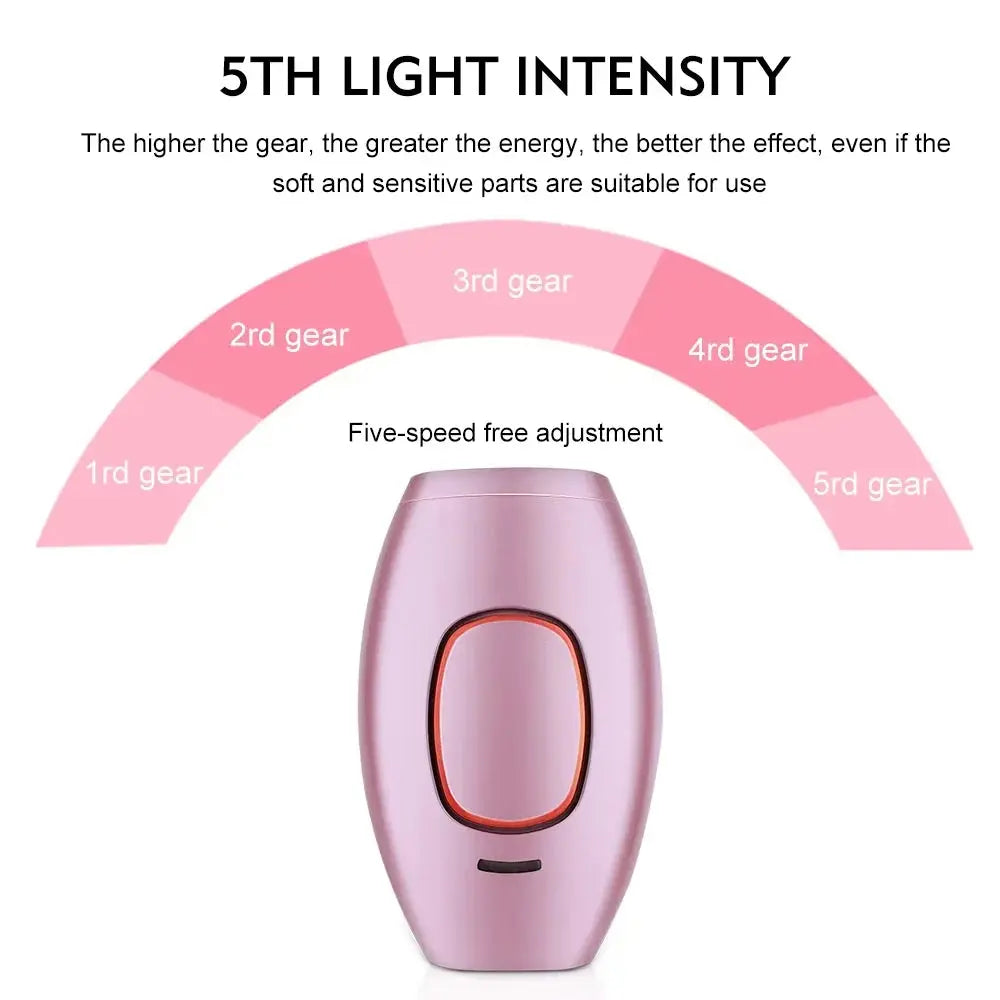 SmoothSkin IPL Hair Remover Nivora Lux