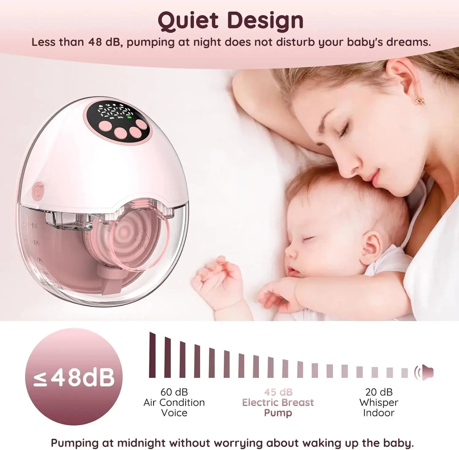 Hands-Free Electric Breast Pump Nivora Lux