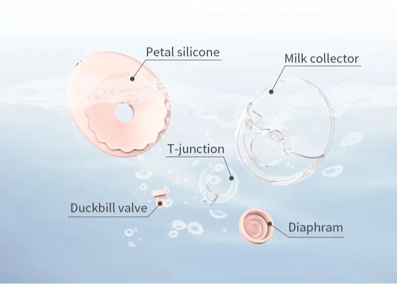 Hands-Free Electric Breast Pump Nivora Lux