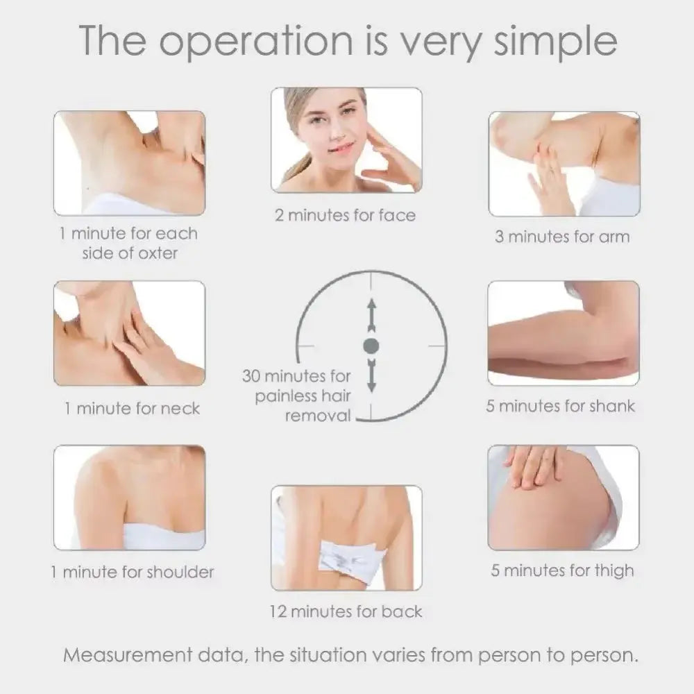 SmoothSkin IPL Hair Remover Nivora Lux