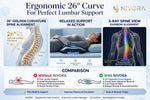 3-in-1 Heated Back Massager and Lumbar Support Pillow Nivora