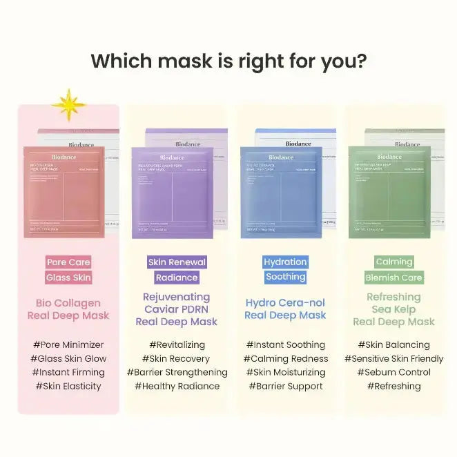 BioCollagen Deep Hydrogel Mask